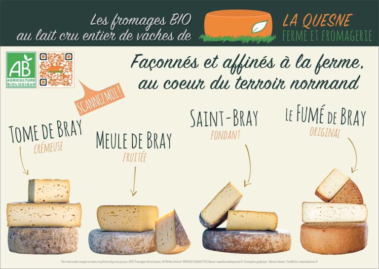 Les fromages bio au lait cur entier de vaches de La Quesne, Ferme et Fromagerie : Tome de Bray (crémeuse), Meule de Bray (fruité), Saint-Bray (fondant), Le Fumé de Bray (original))